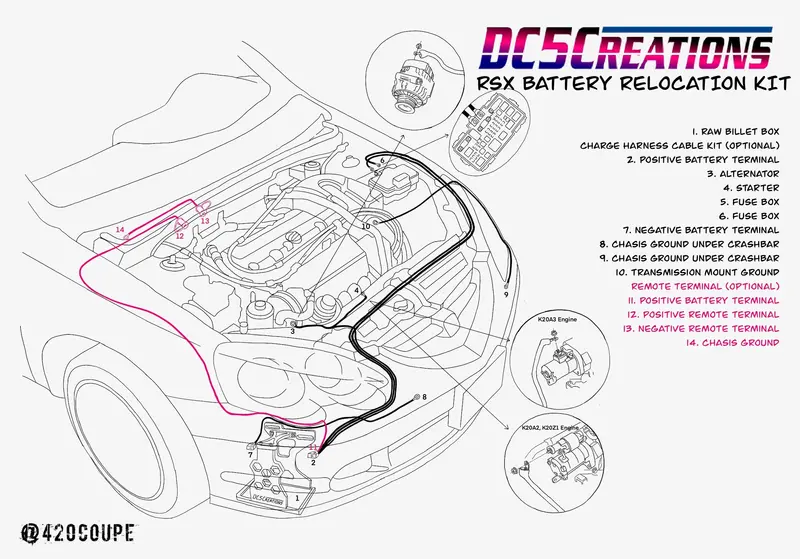 Rsx Battery Relocation Kit 1
